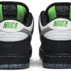 Nike SB Dunk Low Staple Panda Pigeon